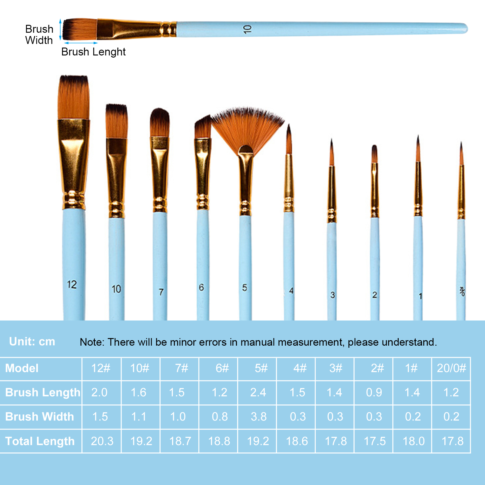 oil-paint-brushes-numeral-paint-kit
