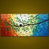Colorful Tree Birds Modern Hand Painted - DIY Paint By Numbers - Numeral Paint