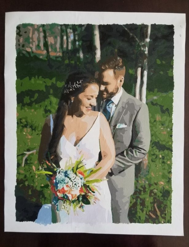 Paint the photo you like Custom paint by numbers Numeral Paint Kit