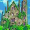 The Castle Of Cagliostro Paint by numbers
