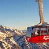 aerial-tram-jackson-hole-paint-by-number