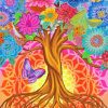 Tree Of Life Paint By Numbers