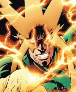 Powerful Electro Paint By Number