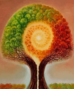 Arvore Da Vida Paint By Number