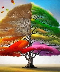 Four Seasons Tree pain by numbers