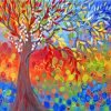 Four Season Tree Art Paint By Numbers
