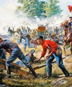 Gettysburg Paint By Number
