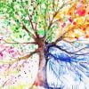 Tree Of Life The Different Seasons paint By Numbers