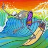 Surfer Skull Paint By Number