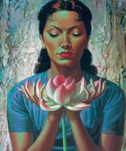 Water Lily Tretchikoff Paint By Number