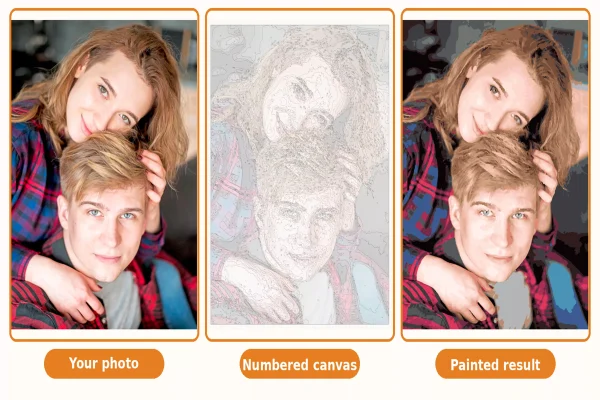 Original couple portrait, matching numbered canvas and completed custom painting