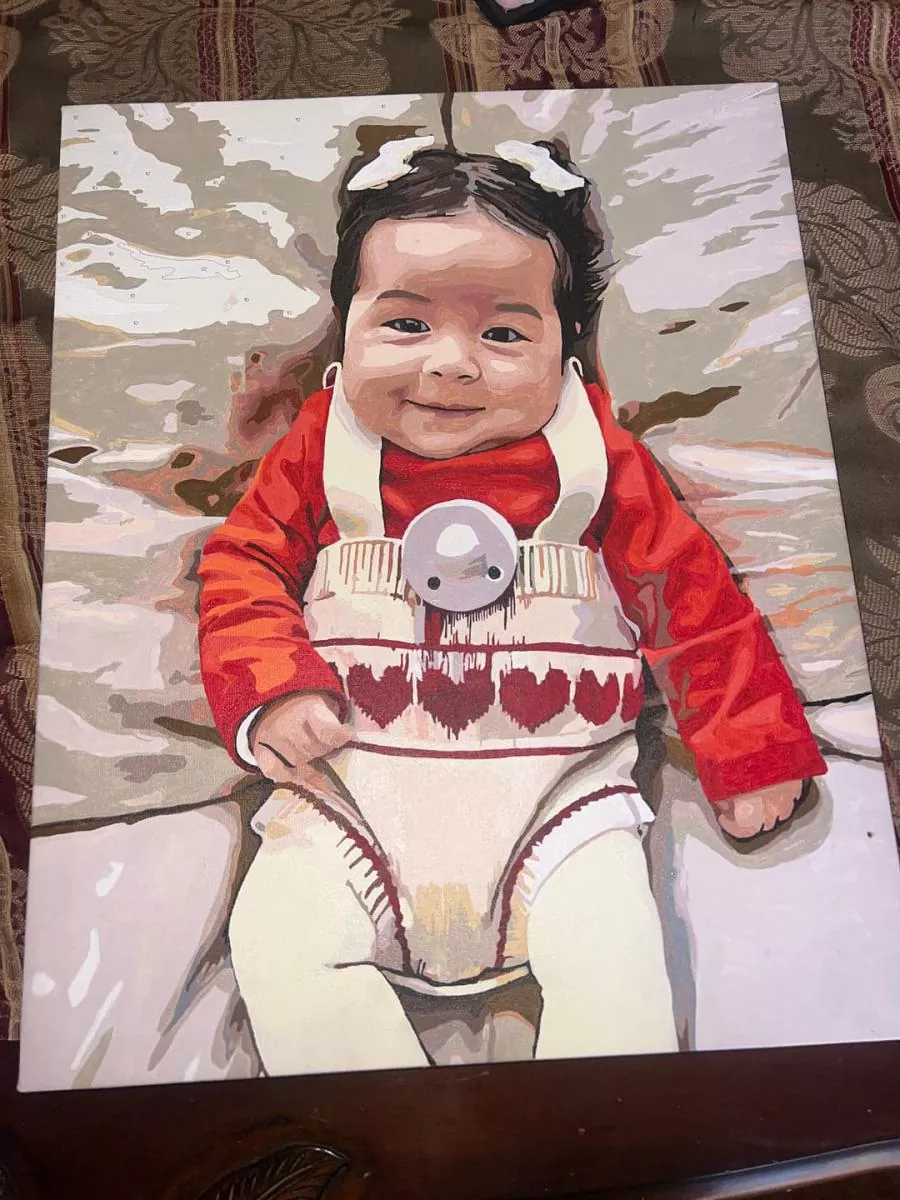 Paint By Numbers Custom​ People rev 10